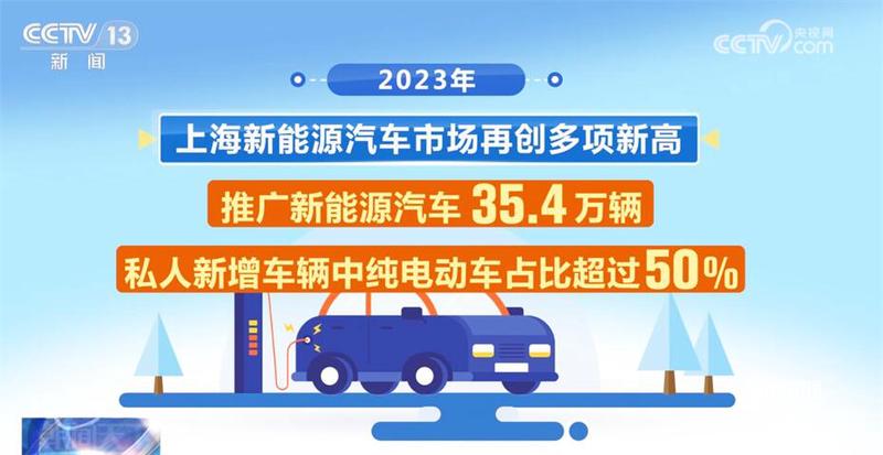 教程天籁手机互联系统体验如何