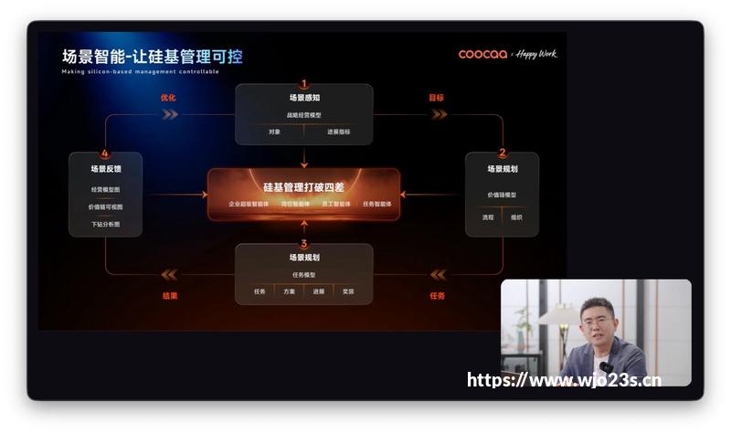 新手必看：什么是汽车人机交互系统教程？